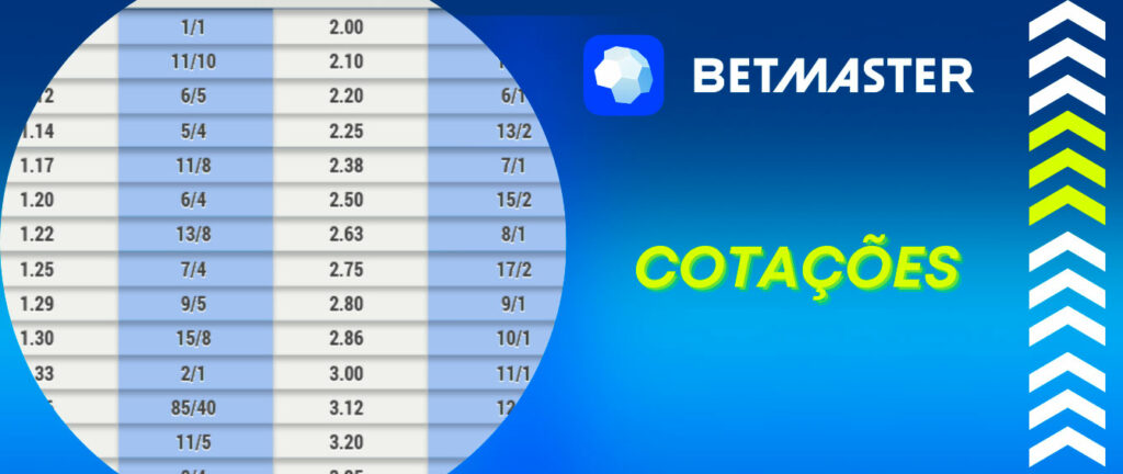 fortune tiger betano baixar
